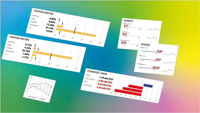 Jak wykorzystać informacje z Raportu o stanie usług FM w Polsce?